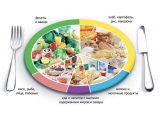 Новые Горки - иконка «питание» в Мытищах